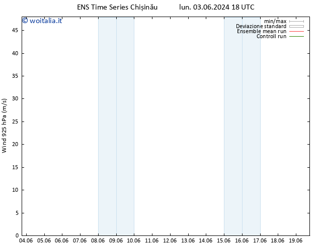 Vento 925 hPa GEFS TS sab 15.06.2024 18 UTC
