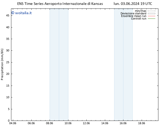 Precipitazione GEFS TS mar 04.06.2024 19 UTC