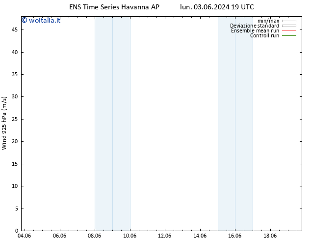 Vento 925 hPa GEFS TS lun 10.06.2024 19 UTC
