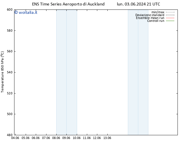 Height 500 hPa GEFS TS mer 05.06.2024 09 UTC