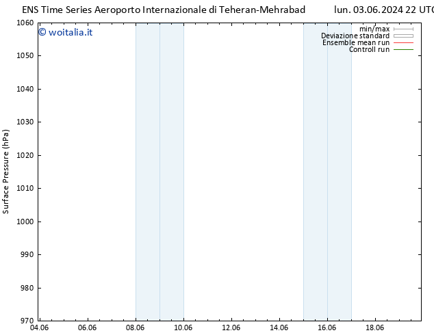 Pressione al suolo GEFS TS mer 19.06.2024 22 UTC