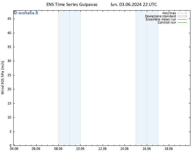 Vento 925 hPa GEFS TS lun 03.06.2024 22 UTC