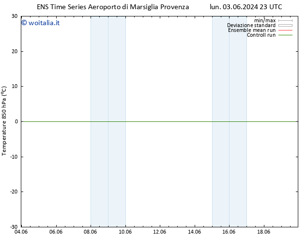 Temp. 850 hPa GEFS TS lun 03.06.2024 23 UTC