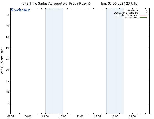 Vento 925 hPa GEFS TS gio 13.06.2024 23 UTC