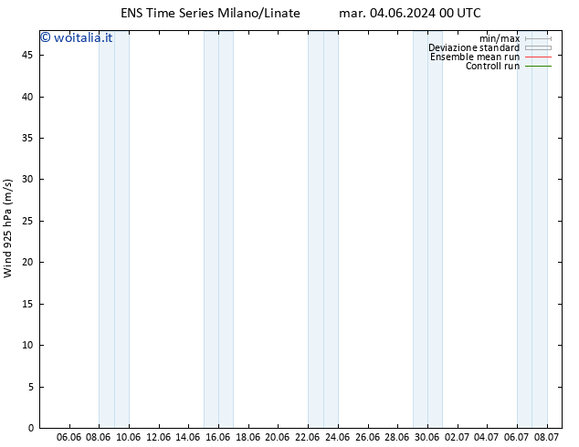 Vento 925 hPa GEFS TS dom 16.06.2024 00 UTC