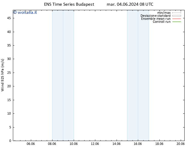 Vento 925 hPa GEFS TS gio 06.06.2024 20 UTC