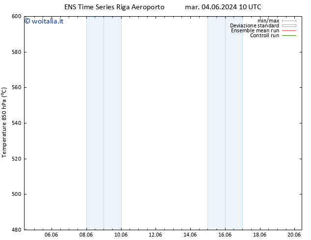 Height 500 hPa GEFS TS mar 04.06.2024 16 UTC