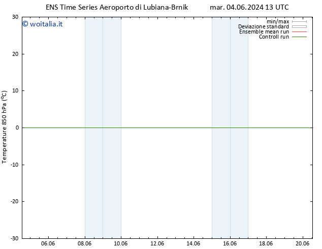 Temp. 850 hPa GEFS TS mer 05.06.2024 01 UTC