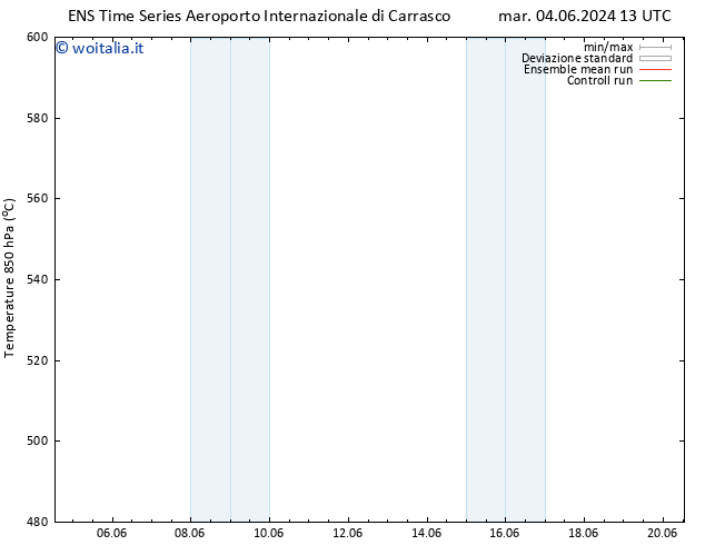 Height 500 hPa GEFS TS gio 06.06.2024 13 UTC