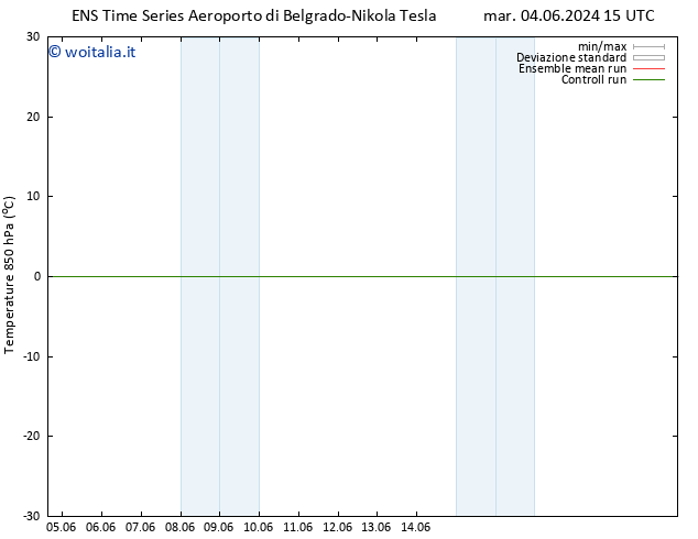 Temp. 850 hPa GEFS TS gio 20.06.2024 15 UTC