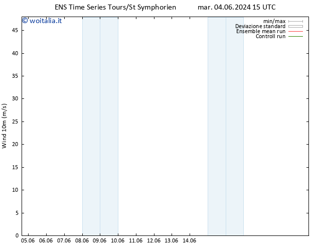 Vento 10 m GEFS TS mar 04.06.2024 15 UTC