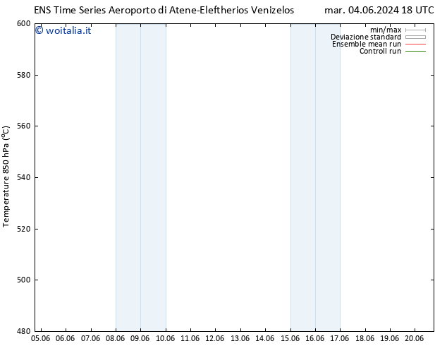 Height 500 hPa GEFS TS lun 10.06.2024 12 UTC