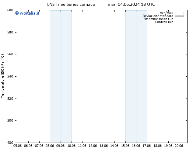 Height 500 hPa GEFS TS ven 07.06.2024 12 UTC