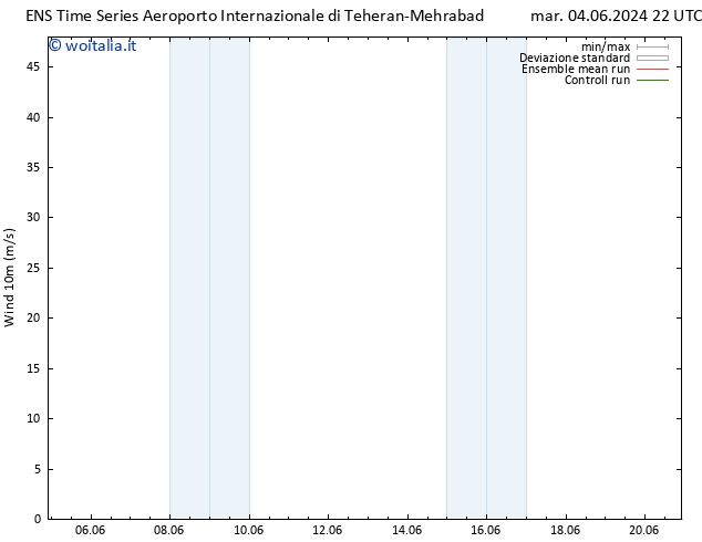 Vento 10 m GEFS TS gio 20.06.2024 22 UTC