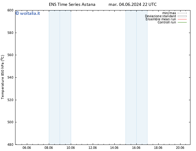 Height 500 hPa GEFS TS mer 12.06.2024 10 UTC