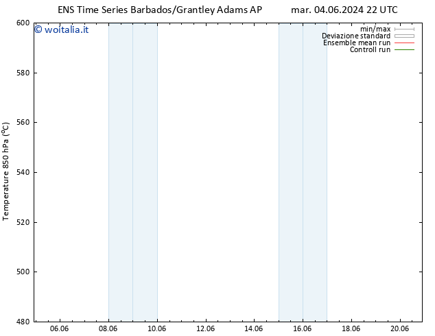 Height 500 hPa GEFS TS mer 05.06.2024 10 UTC