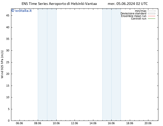 Vento 925 hPa GEFS TS lun 10.06.2024 08 UTC