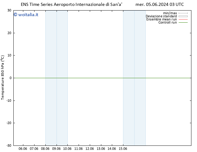 Temp. 850 hPa GEFS TS mer 05.06.2024 03 UTC