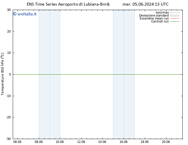 Temp. 850 hPa GEFS TS ven 21.06.2024 13 UTC