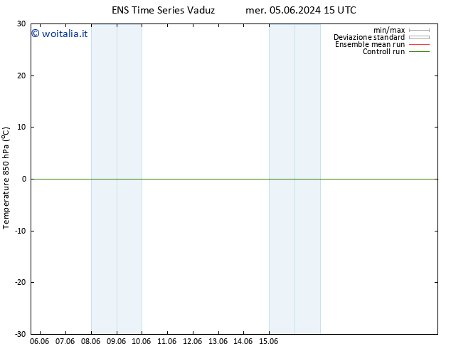 Temp. 850 hPa GEFS TS ven 21.06.2024 15 UTC