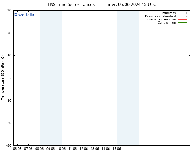 Temp. 850 hPa GEFS TS mer 05.06.2024 15 UTC