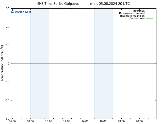 Temp. 850 hPa GEFS TS lun 10.06.2024 20 UTC