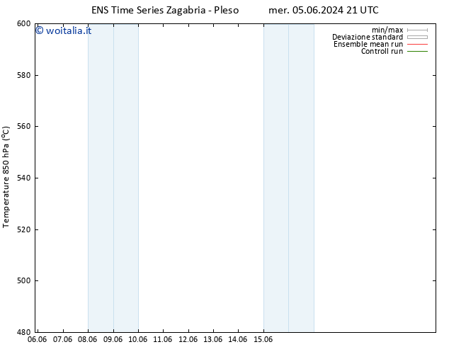 Height 500 hPa GEFS TS mer 05.06.2024 21 UTC