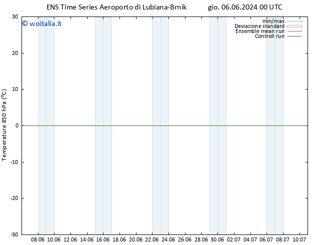 Temp. 850 hPa GEFS TS gio 06.06.2024 12 UTC