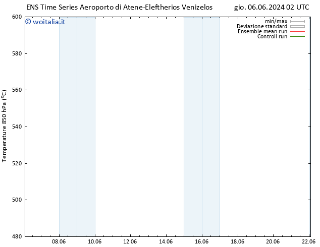 Height 500 hPa GEFS TS ven 14.06.2024 02 UTC