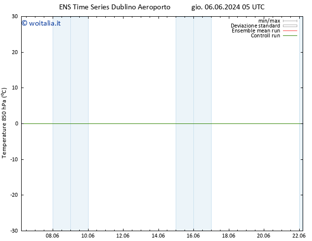 Temp. 850 hPa GEFS TS lun 10.06.2024 11 UTC