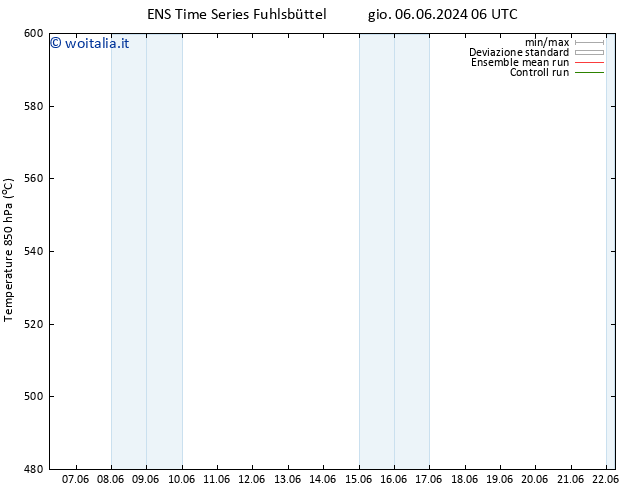 Height 500 hPa GEFS TS ven 14.06.2024 06 UTC