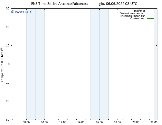 Temp. 850 hPa GEFS TS lun 10.06.2024 20 UTC