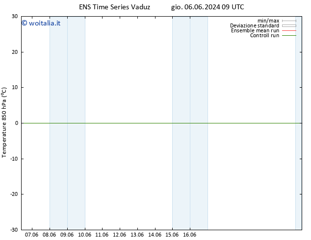 Temp. 850 hPa GEFS TS dom 09.06.2024 03 UTC