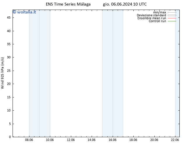 Vento 925 hPa GEFS TS dom 16.06.2024 10 UTC