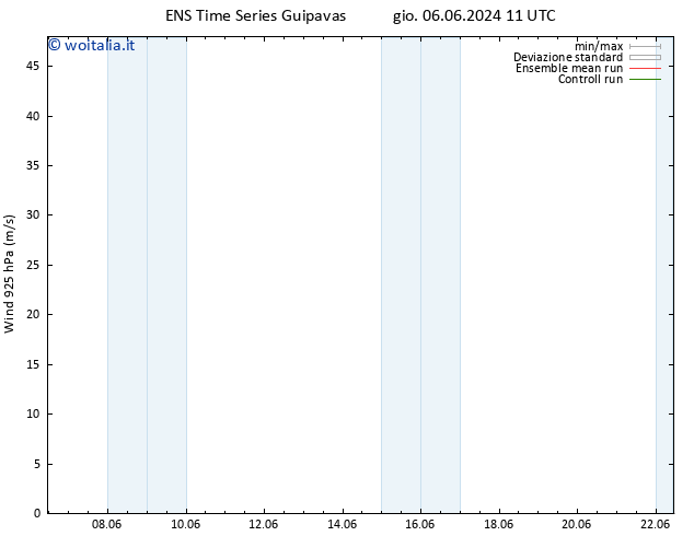 Vento 925 hPa GEFS TS dom 16.06.2024 11 UTC