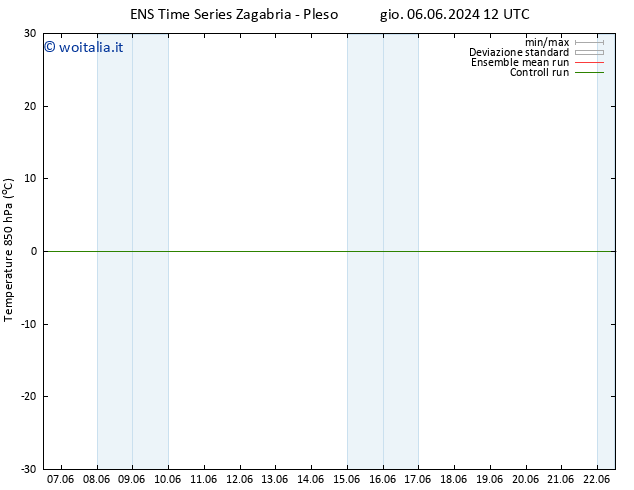 Temp. 850 hPa GEFS TS mar 18.06.2024 18 UTC