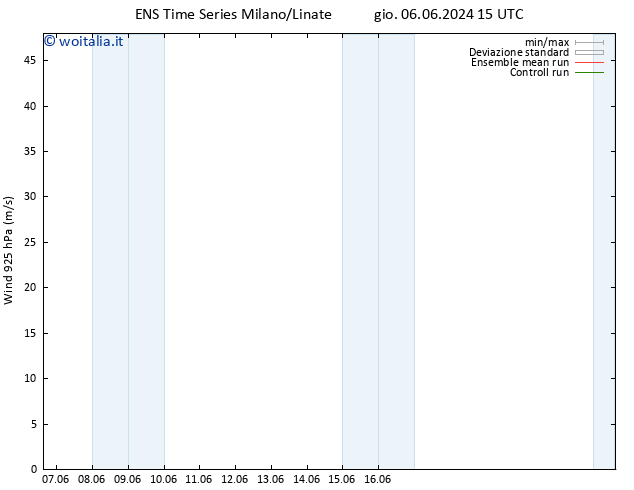 Vento 925 hPa GEFS TS gio 13.06.2024 21 UTC