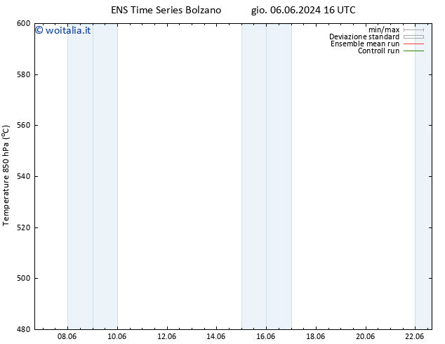 Height 500 hPa GEFS TS ven 07.06.2024 16 UTC