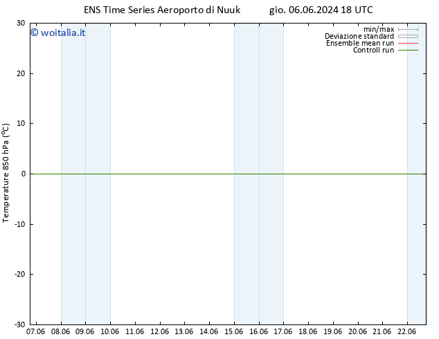 Temp. 850 hPa GEFS TS gio 06.06.2024 18 UTC