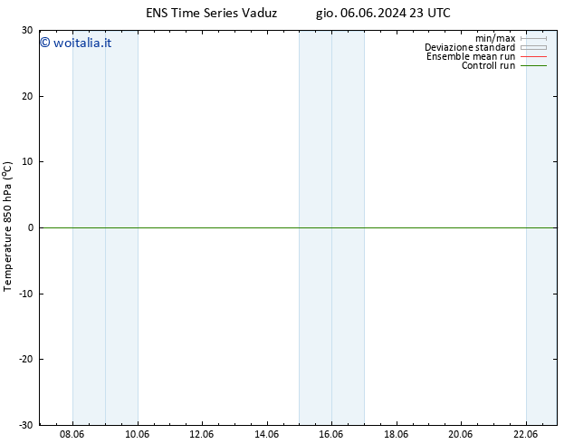 Temp. 850 hPa GEFS TS gio 06.06.2024 23 UTC