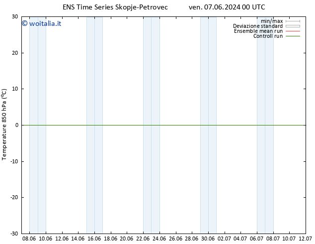 Temp. 850 hPa GEFS TS sab 08.06.2024 00 UTC