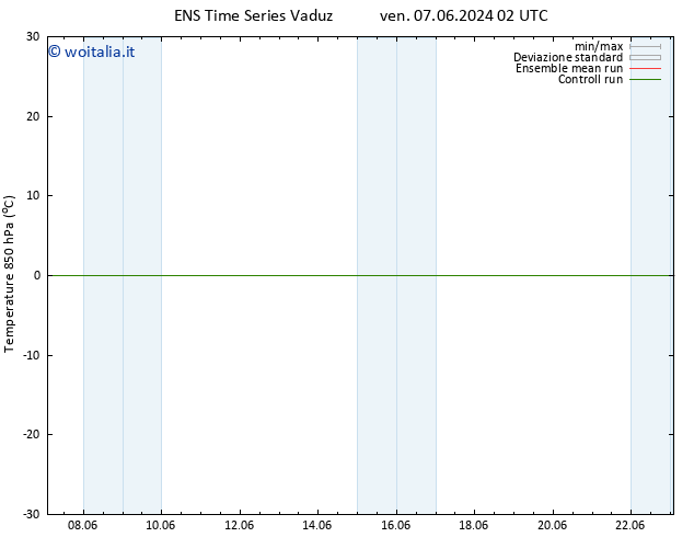 Temp. 850 hPa GEFS TS ven 14.06.2024 14 UTC