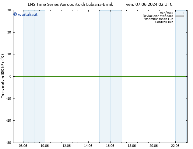 Temp. 850 hPa GEFS TS sab 08.06.2024 02 UTC