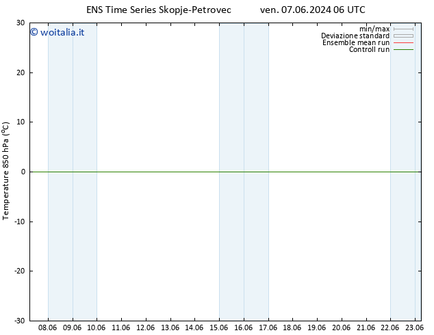 Temp. 850 hPa GEFS TS ven 14.06.2024 18 UTC