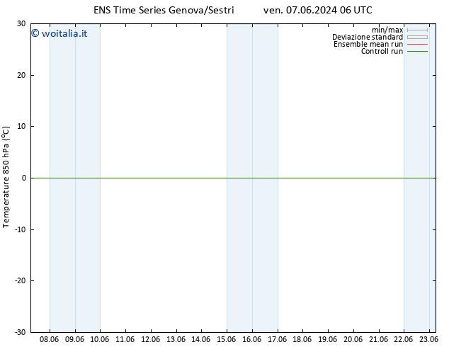 Temp. 850 hPa GEFS TS sab 15.06.2024 18 UTC