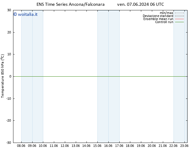 Temp. 850 hPa GEFS TS dom 23.06.2024 06 UTC