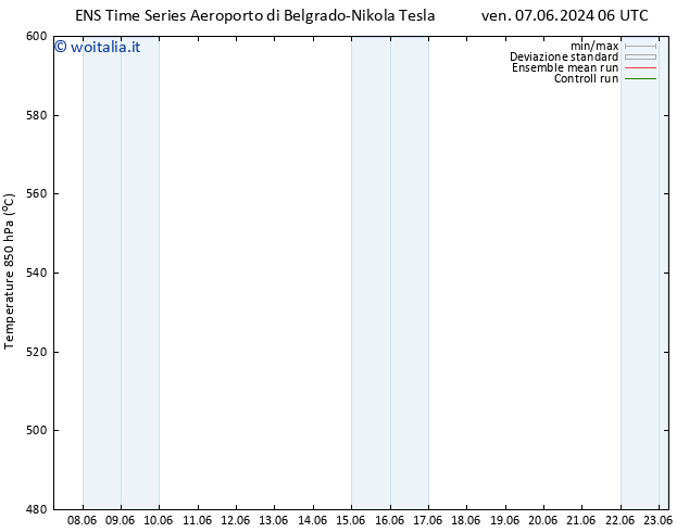 Height 500 hPa GEFS TS gio 13.06.2024 06 UTC