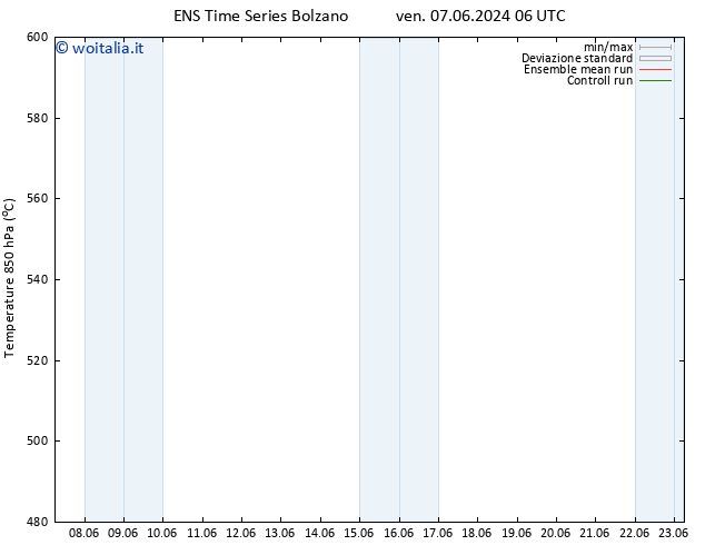 Height 500 hPa GEFS TS gio 13.06.2024 06 UTC