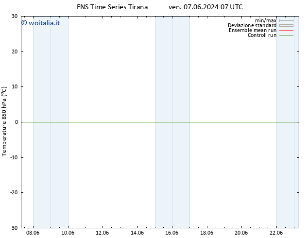 Temp. 850 hPa GEFS TS ven 14.06.2024 19 UTC