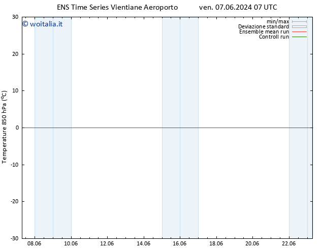 Temp. 850 hPa GEFS TS gio 13.06.2024 07 UTC